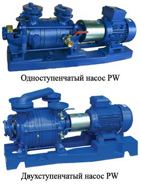 Насос Hydro-Vacuum PW